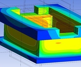 Теплогидравлические расчеты - Проектирование и металлообработка