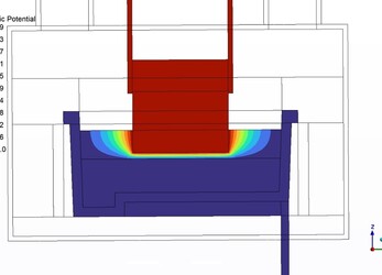 Электромагнетизм