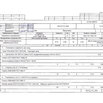 Разработка технологической документации - Проектирование и металлообработка